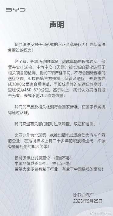 重大突发！长城汽车举报比亚迪，紧急回应来了！