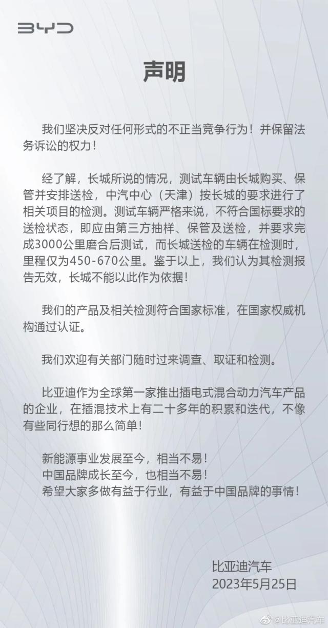 长城公开举报比亚迪，汽车自主品牌竞争再升级｜钛媒体焦点
