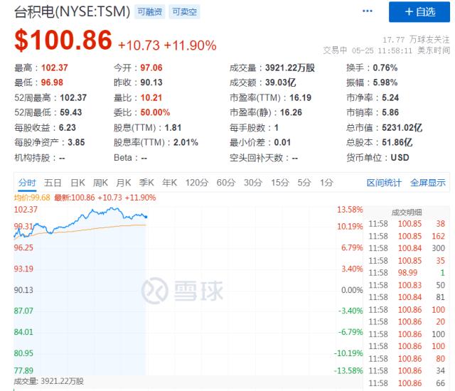 今夜，史诗级暴涨！9秒钟，被骗132万！AI换脸诈骗又来了