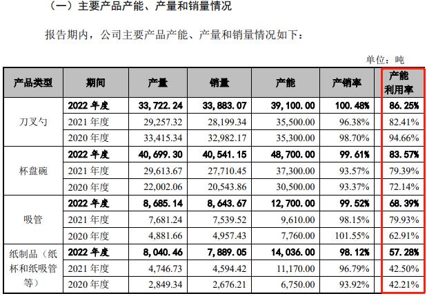 富岭股份美股退市回A拟IPO 不到三年市值涨超10倍