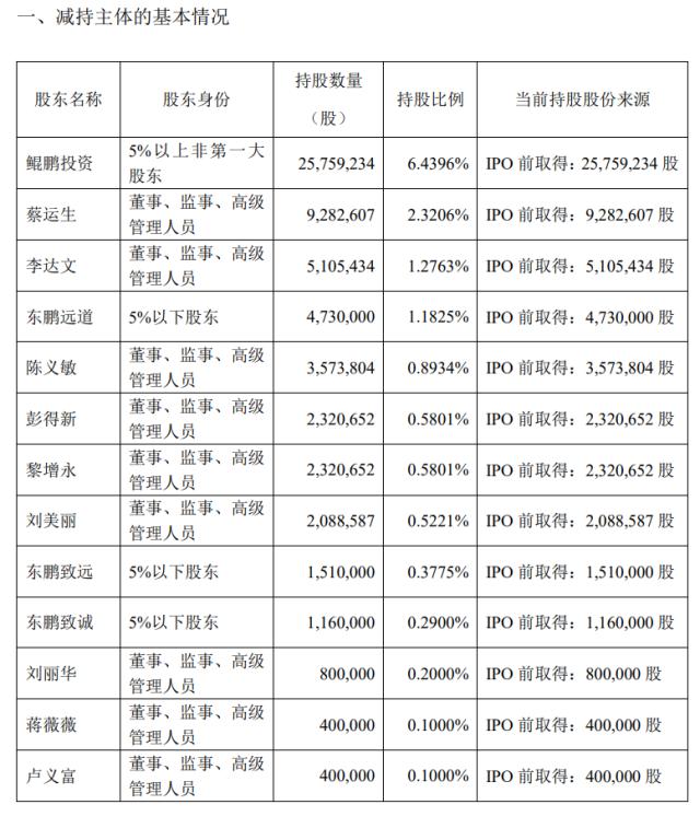 炸锅！今夜，又有利空！