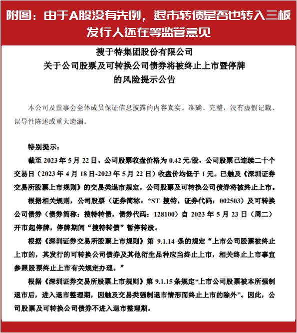 蓝盾、搜于特退市,转债如何交易?两公司董秘办坦言A股无先例,正在等监管意见