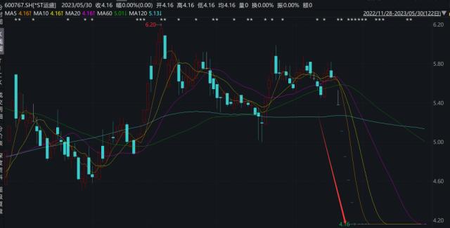 明日复牌!刚刚,证监会宣布:立案调查