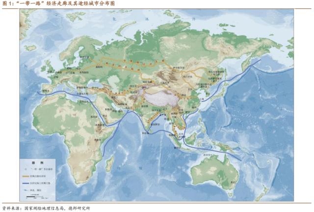 芦哲&;潘京:“一带一路”主题行情复盘——中国特色估值体系的实现路径(三)