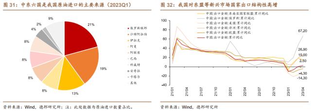 芦哲&;潘京:“一带一路”主题行情复盘——中国特色估值体系的实现路径(三)