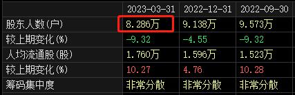 重大事项延迟披露！这家公司被证监会立案