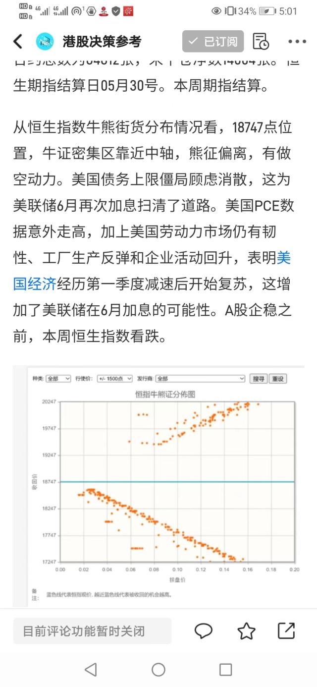 港股进入技术性熊市!多少人交出了带血的筹码?