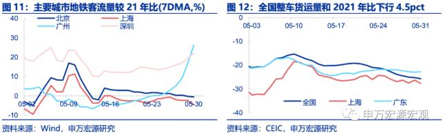????解财?????PMI??离?