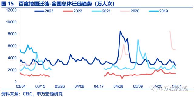 ????解财?????PMI??离?