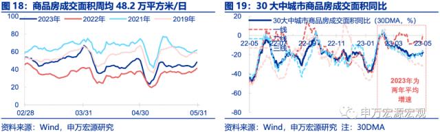 ????解财?????PMI??离?