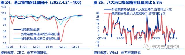 ????解财?????PMI??离?