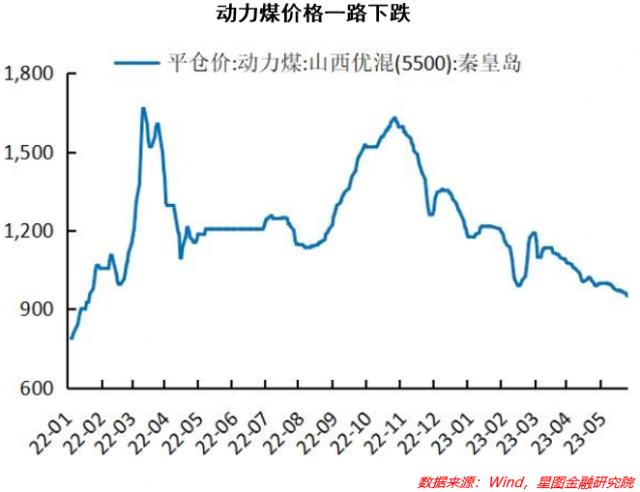 多国破纪录,这个板块逆势大涨!