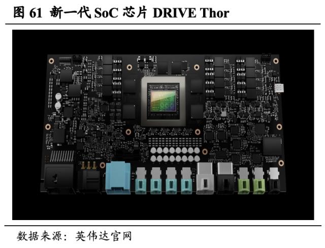 【国君海外科技】英伟达（NVDA.US）：重塑计算，世界AI的引擎（43000字深度报告）