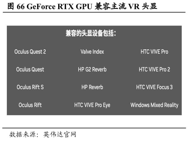 【国君海外科技】英伟达（NVDA.US）：重塑计算，世界AI的引擎（43000字深度报告）