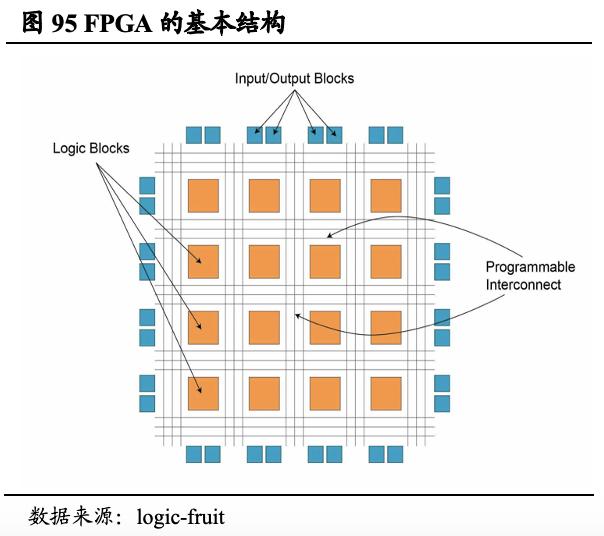 【国君海外科技】英伟达（NVDA.US）：重塑计算，世界AI的引擎（43000字深度报告）