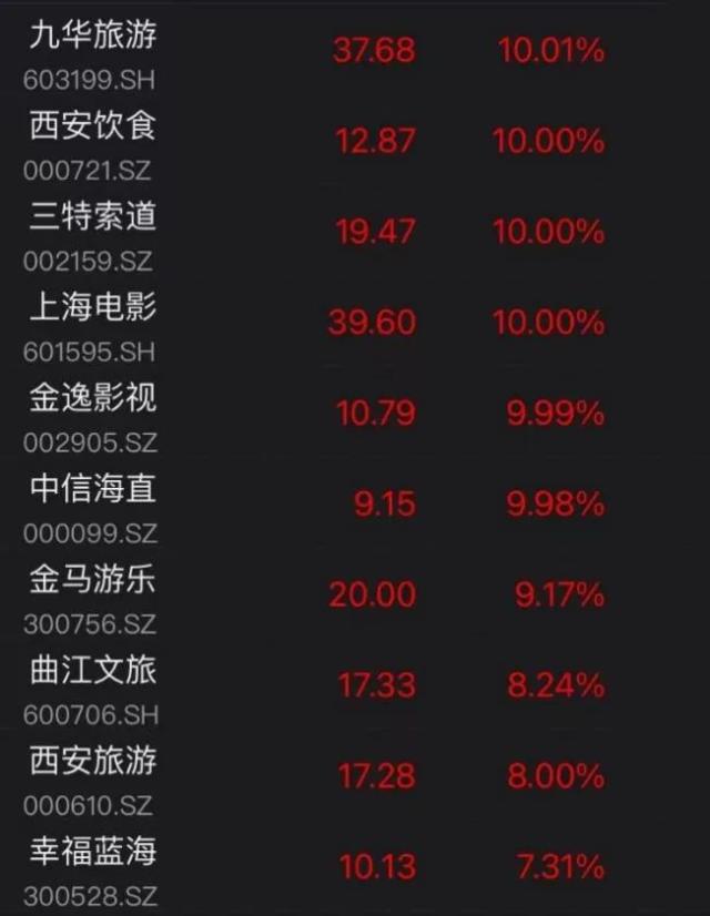 考生喊话把QQ空间改回老版，QQ：你先考试，回头说；堪称“预言帝”，360智脑大模型押中高考作文题；