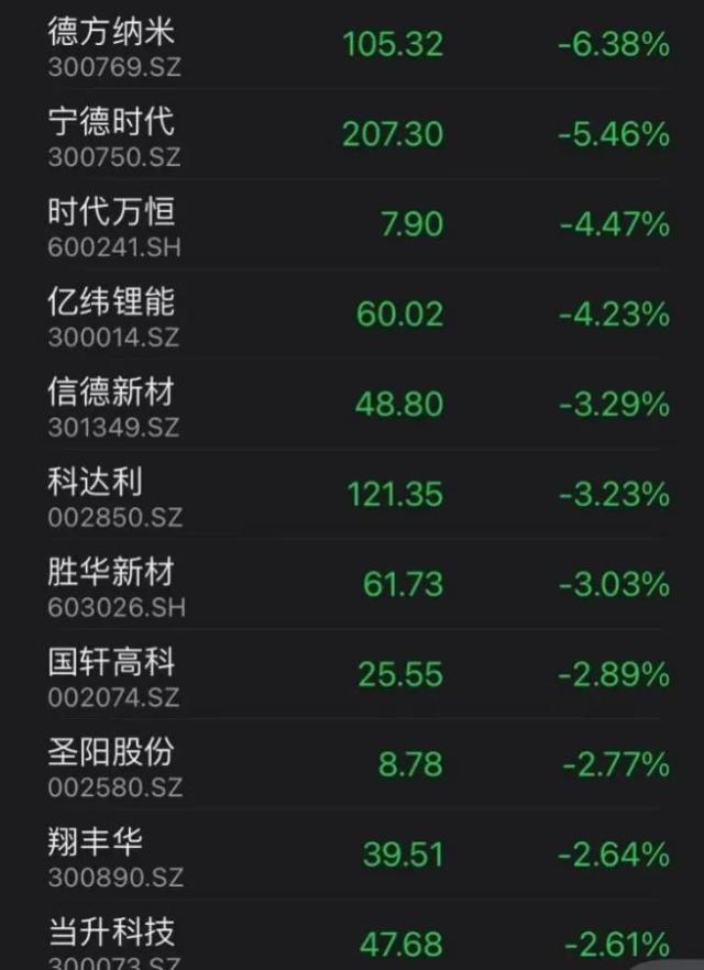 考生喊话把QQ空间改回老版，QQ：你先考试，回头说；堪称“预言帝”，360智脑大模型押中高考作文题；
