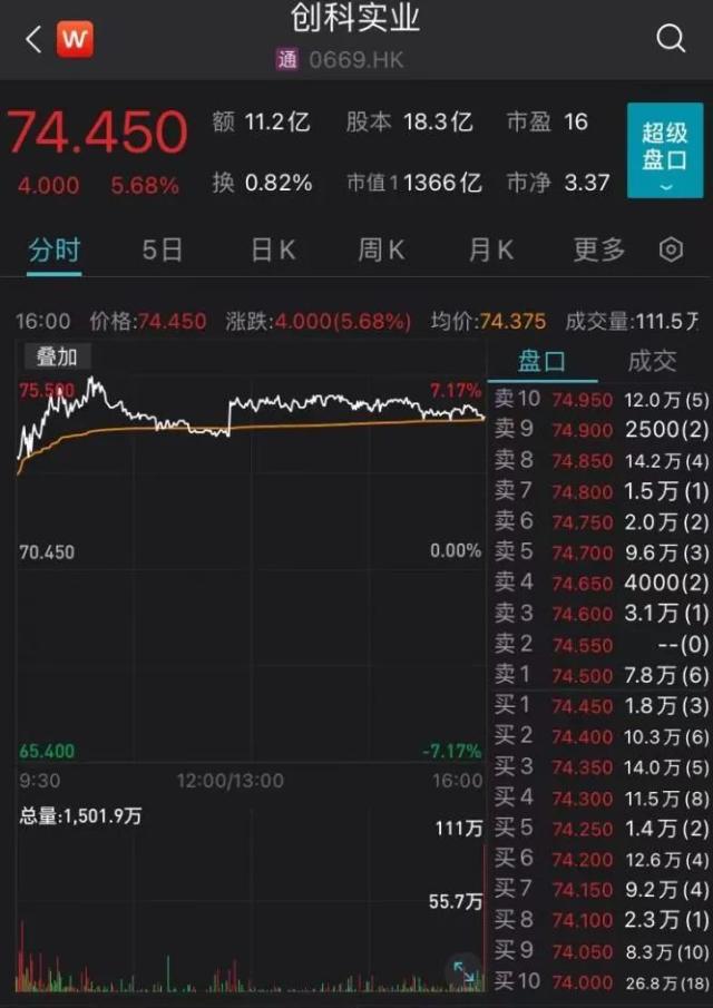 考生喊话把QQ空间改回老版，QQ：你先考试，回头说；堪称“预言帝”，360智脑大模型押中高考作文题；