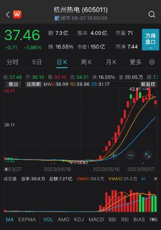 突发！“爆炒股”董事长、监事会主席同时辞职！