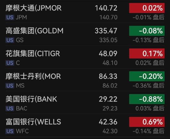 突然，特斯拉暴涨2300亿！大行警告：雷曼危机以来最严重！油价大跌，与这场谈判有关！