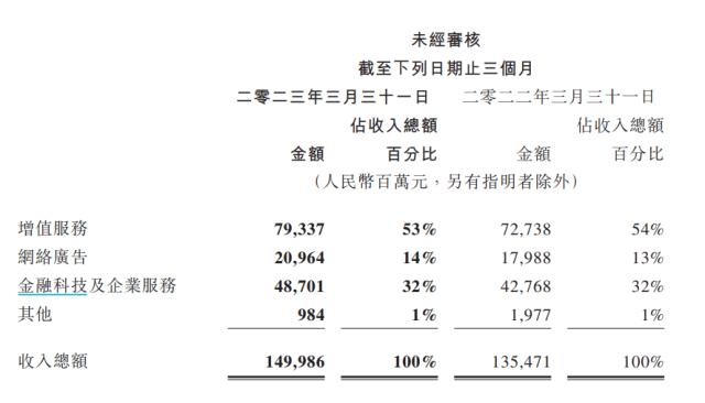 米哈游找到了第二个“原神”，腾讯网易该紧张了？