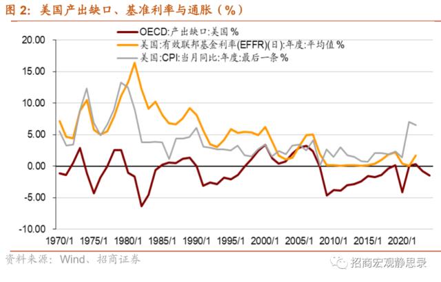 招商宏观 | 等待的价值——6月MLF操作前瞻
