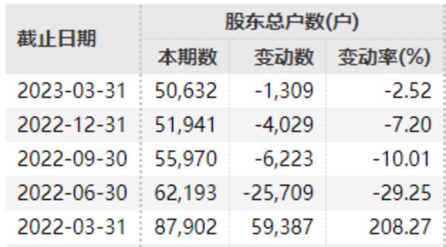 两?????起????