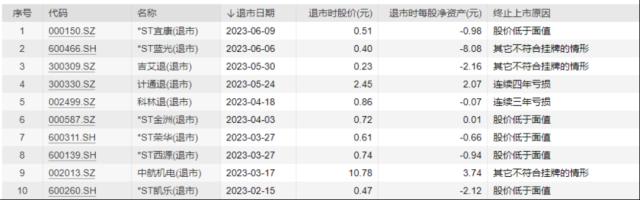 两?????起????