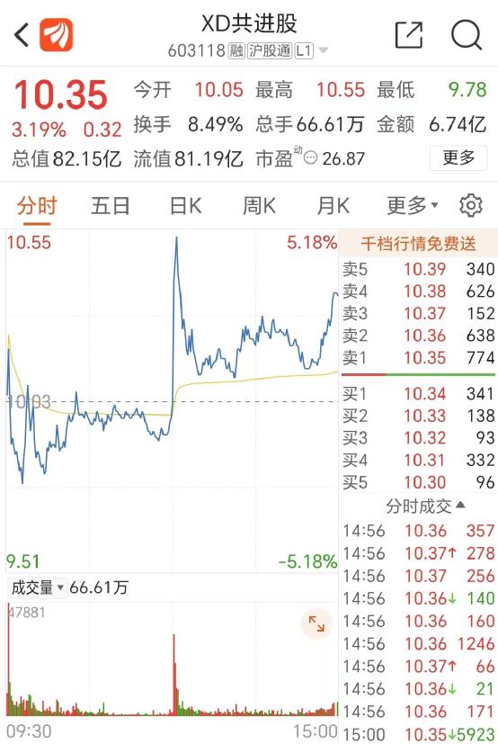 又是“别人家的公司”!最高90万无息借款买房