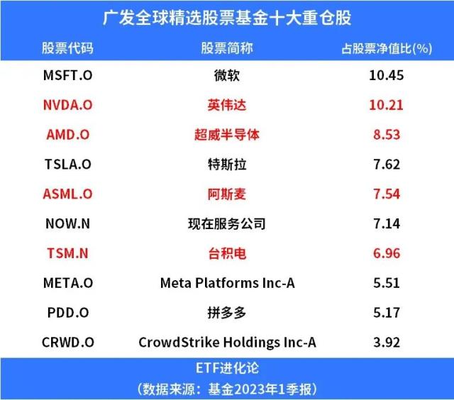 劳动合同法中的月AYX爱游戏- 爱游戏体育官网- 爱游戏APP下载工资包括哪些