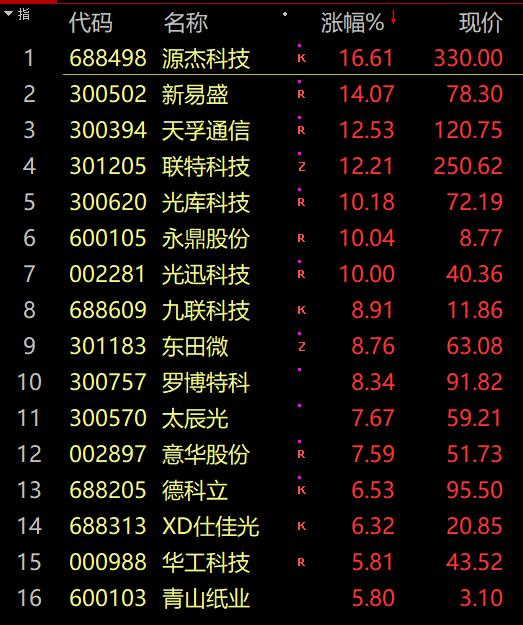 ????????????大?S?????????????AI?念?大?????