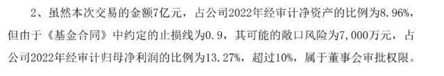 ?????????????大???????买????7亿?追??