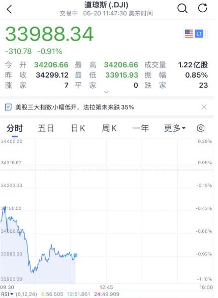 深??????空?