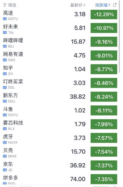 深??????空?