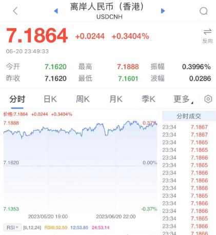 深??????空?