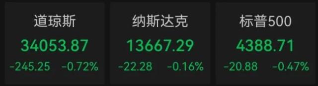 拿走34亿，A股再现天价离婚案；美人工智能立法新进展！ 设立国家AI委员会；公职人员吸毒后仍在岗？官