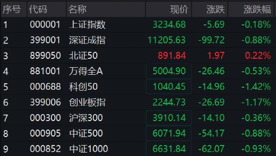 刚刚,央行重磅出手!突发利空,应声暴跌!看呆了:退市股20CM涨停!