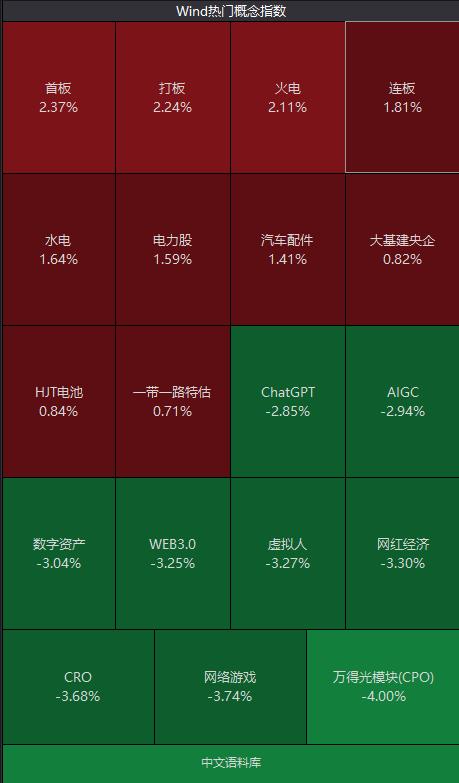刚刚,央行重磅出手!突发利空,应声暴跌!看呆了:退市股20CM涨停!