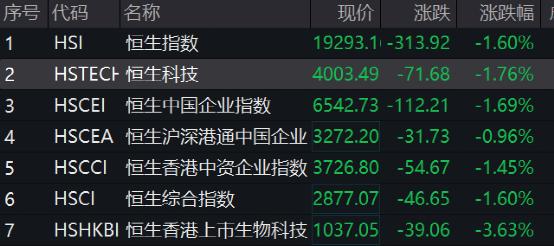 刚刚,央行重磅出手!突发利空,应声暴跌!看呆了:退市股20CM涨停!