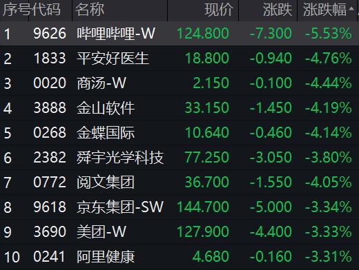 刚刚,央行重磅出手!突发利空,应声暴跌!看呆了:退市股20CM涨停!