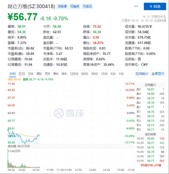 刚刚,央行重磅出手!突发利空,应声暴跌!看呆了:退市股20CM涨停!