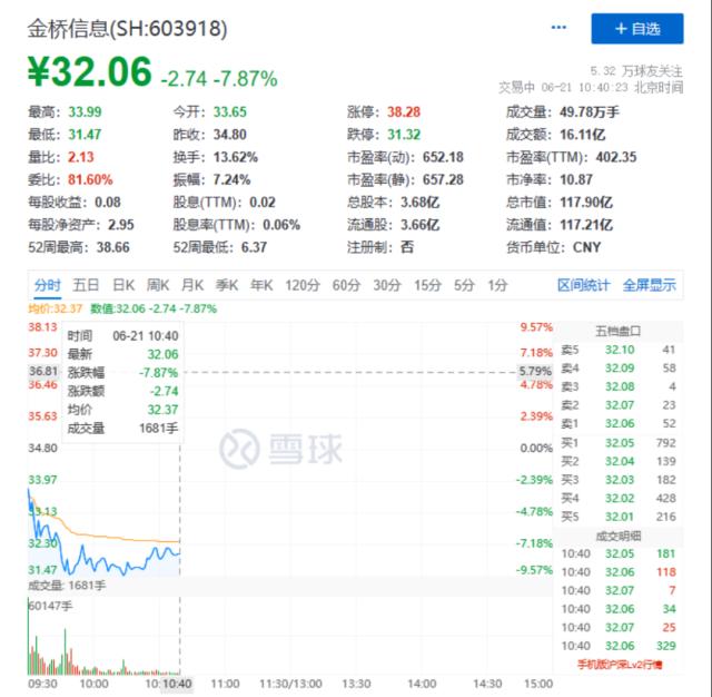 刚刚,央行重磅出手!突发利空,应声暴跌!看呆了:退市股20CM涨停!