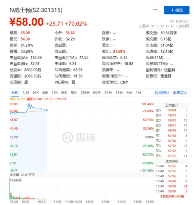 刚刚,央行重磅出手!突发利空,应声暴跌!看呆了:退市股20CM涨停!