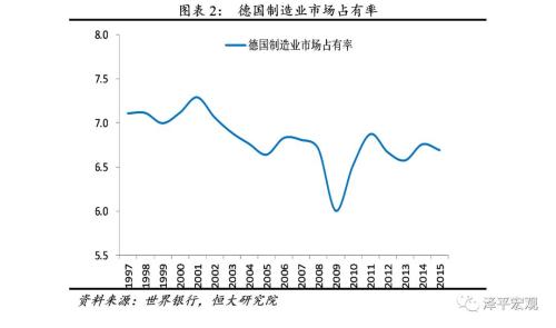 德国人均gdp幸福指数基尼系数_房子能不能买 10个幸福指数最高的城市,只有8个靠谱......