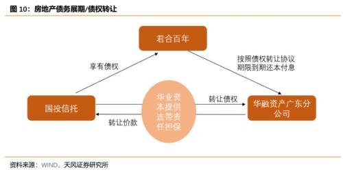 人口商业规模与产品类型的关系_教育与人口的关系导图(2)