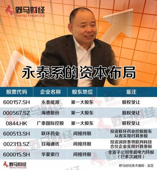 【礦業】民營煤炭巨頭永泰集團高層大換血:傳奇煤老闆王廣西卸任總