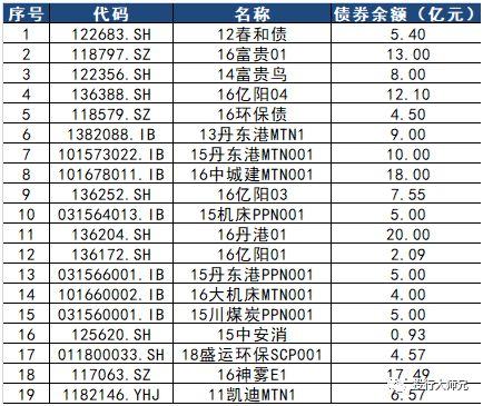 特朗普宣布退出伊朗核协议 对中国影响不亚于