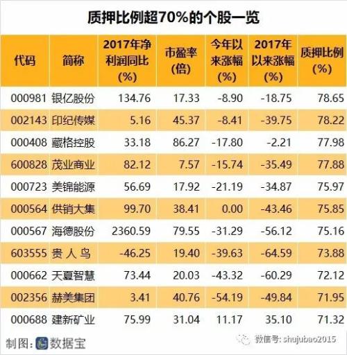 上市公司怎样
转股市的钱（上市公司怎么拿到股市的钱）《上市公司股票如何转让》