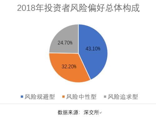 鹏博士or北京应通? 中信网络49%股权花落谁家