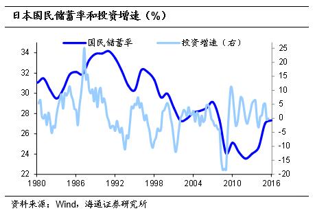 1990年亚洲四小虎gdp_全球iPhone价格最便宜国家 中国竟然排第....(3)